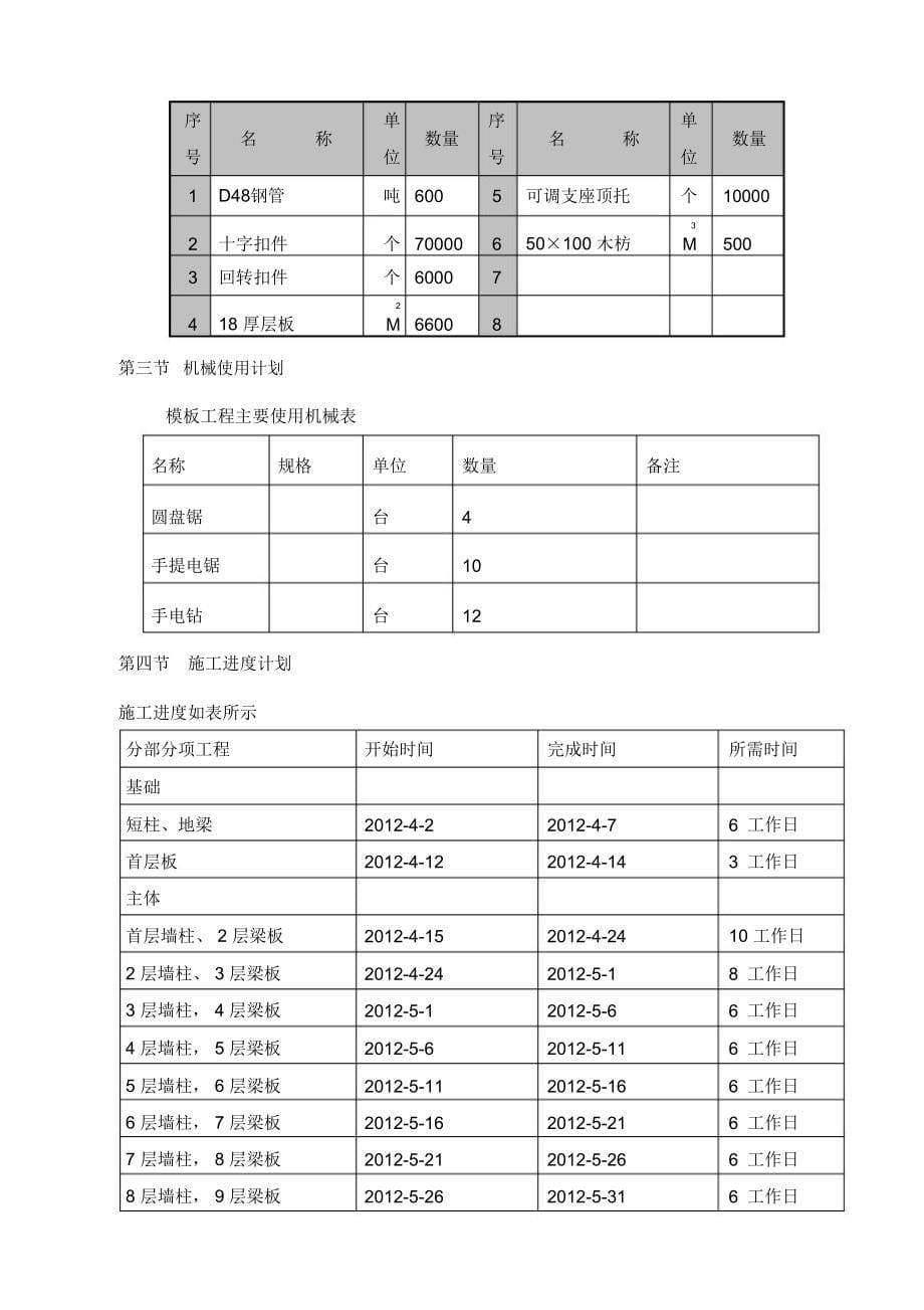 支撑体系施工方案_第5页