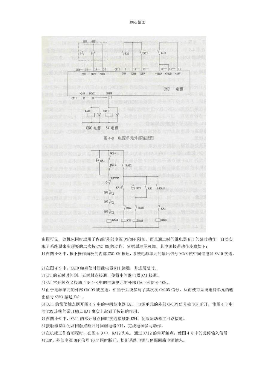 电源维修举例 (2)_第1页