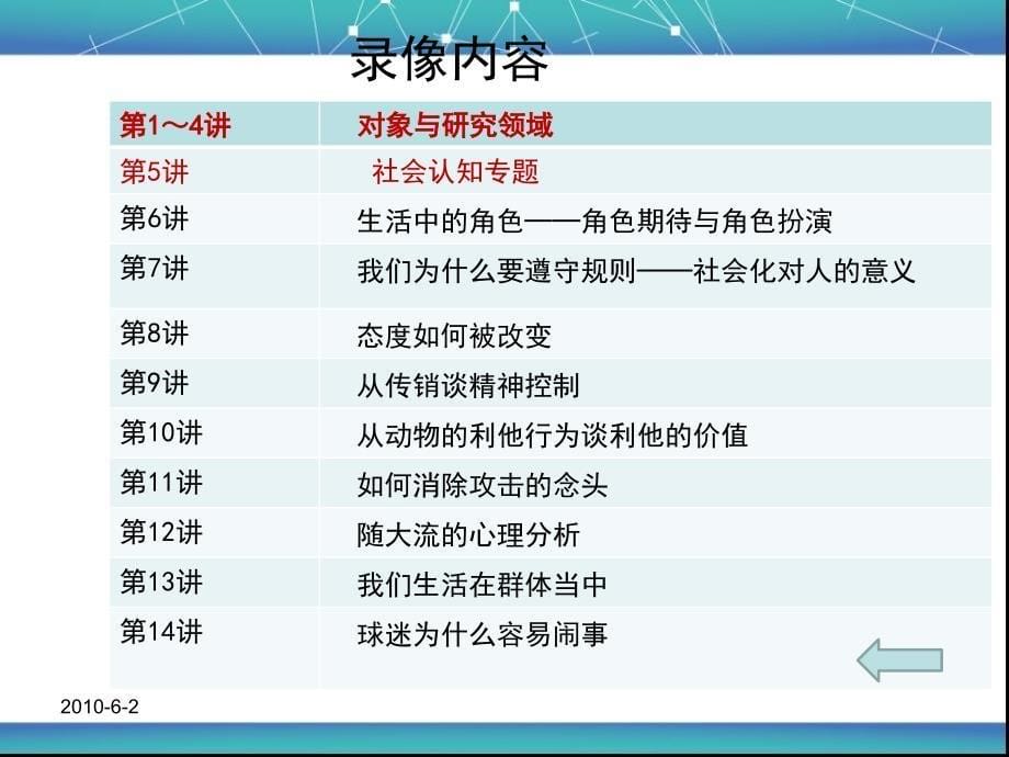 中央电大教材社会心理学教程培训_第5页