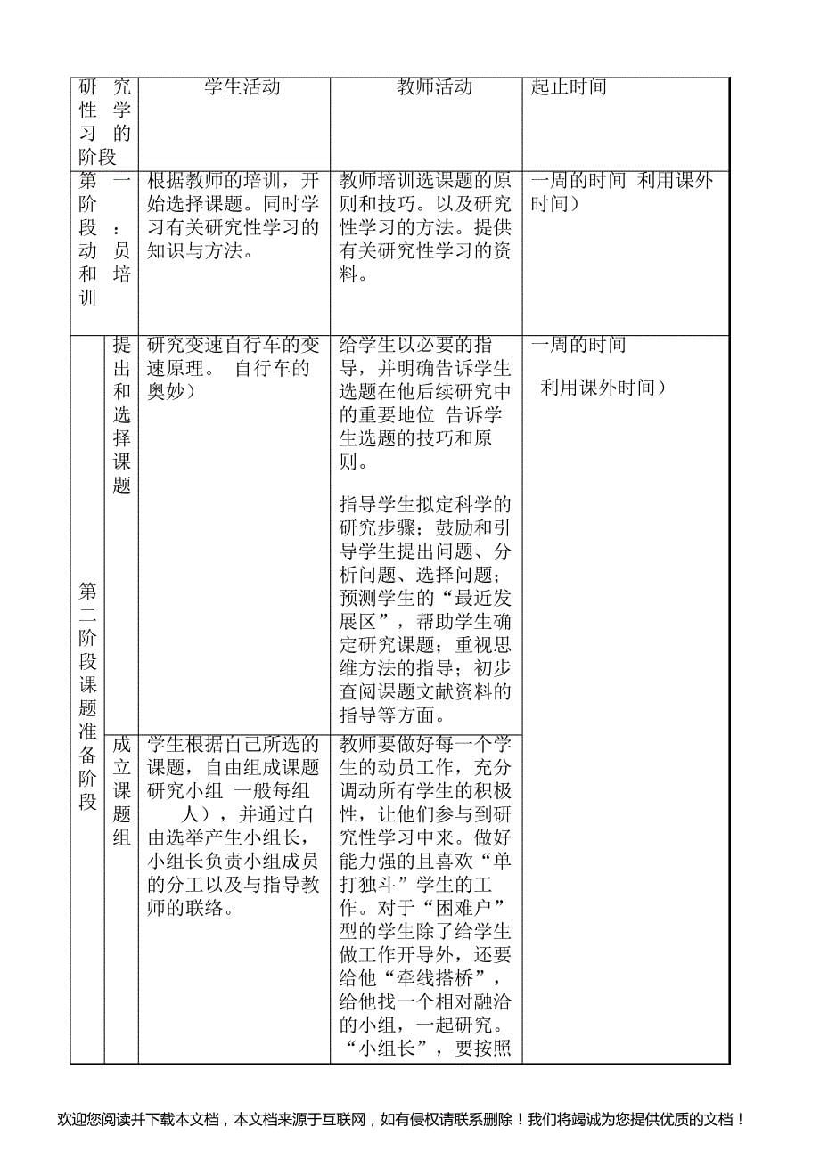 研究性学习——自行车中的数学[]_第5页