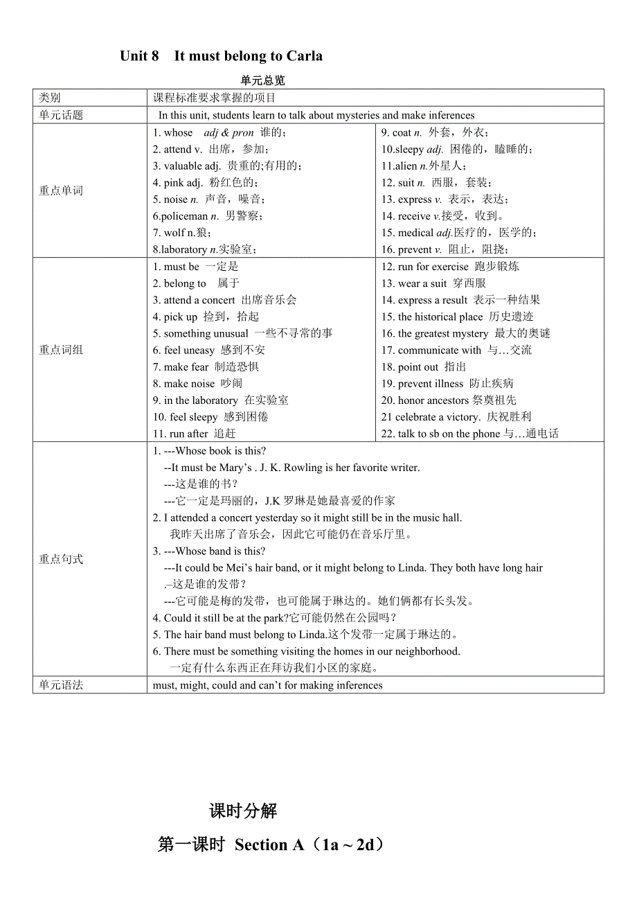 九年级Unit8教案_第1页