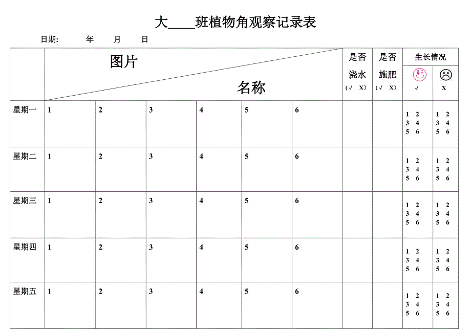 大班植物角观察记录表_第4页