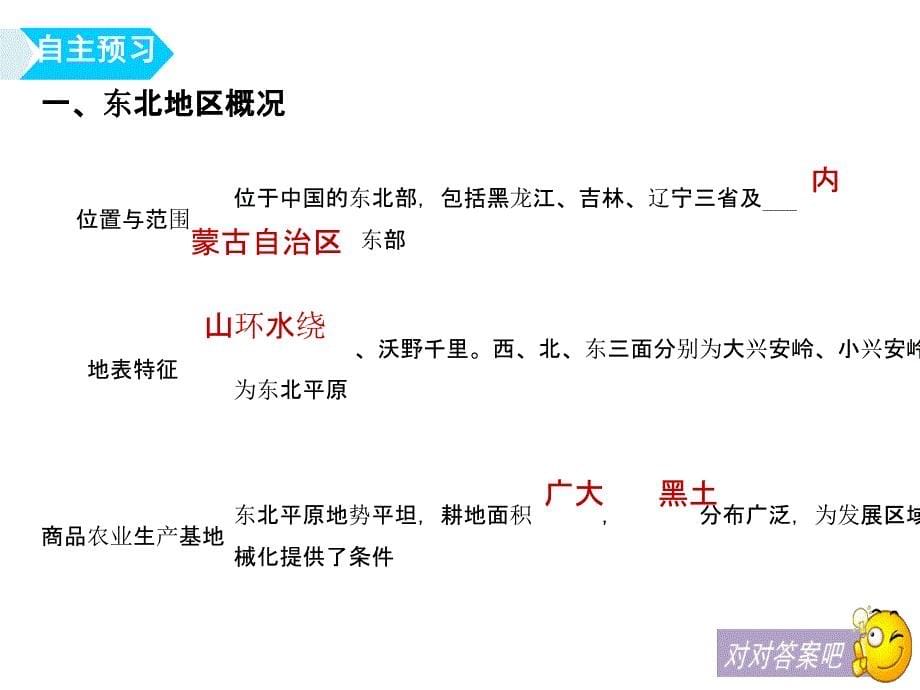 231东北地区概况农业生产条件及农业发展_第5页