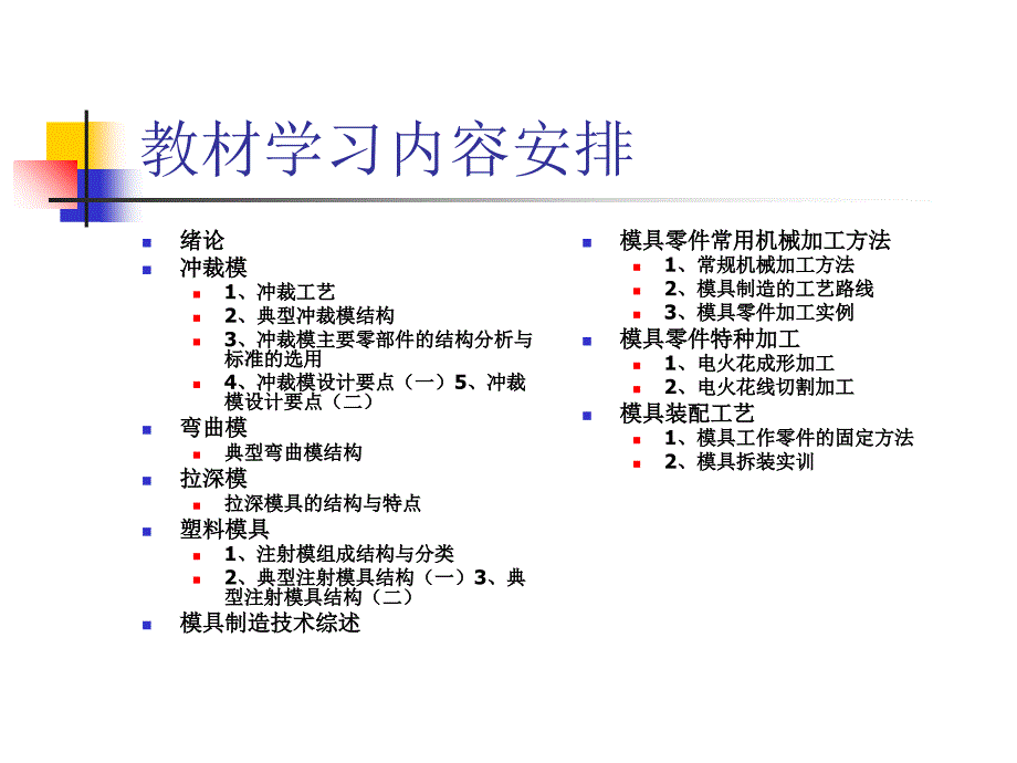 完整版模具设计和制造课件_第3页