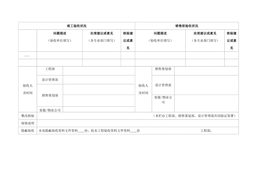 房地产公司-示范区竣工验收表.doc_第2页