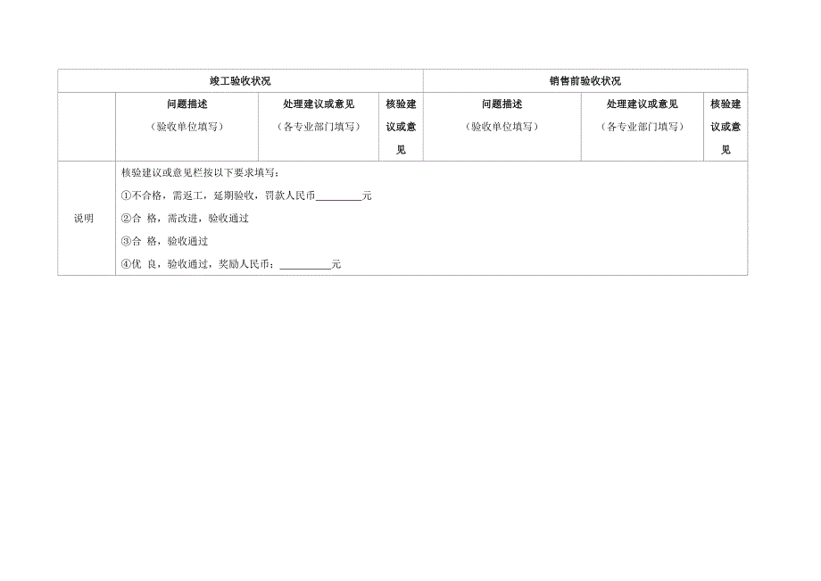 房地产公司-示范区竣工验收表.doc_第3页