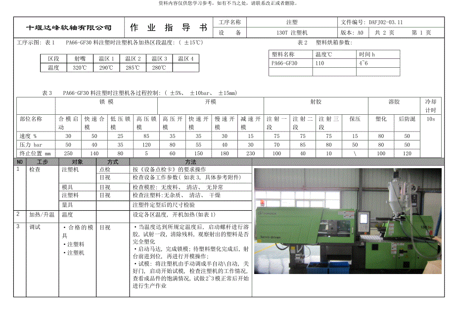 注塑机作业指导书样本.doc_第1页