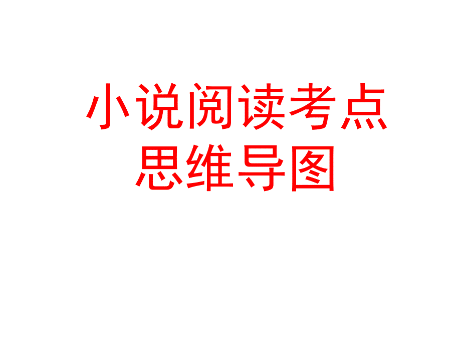 小说阅读考点思维导图.ppt_第1页