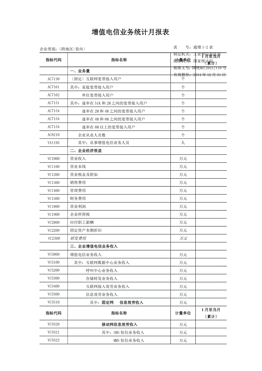 增值电信企业统计月报表同名_第1页