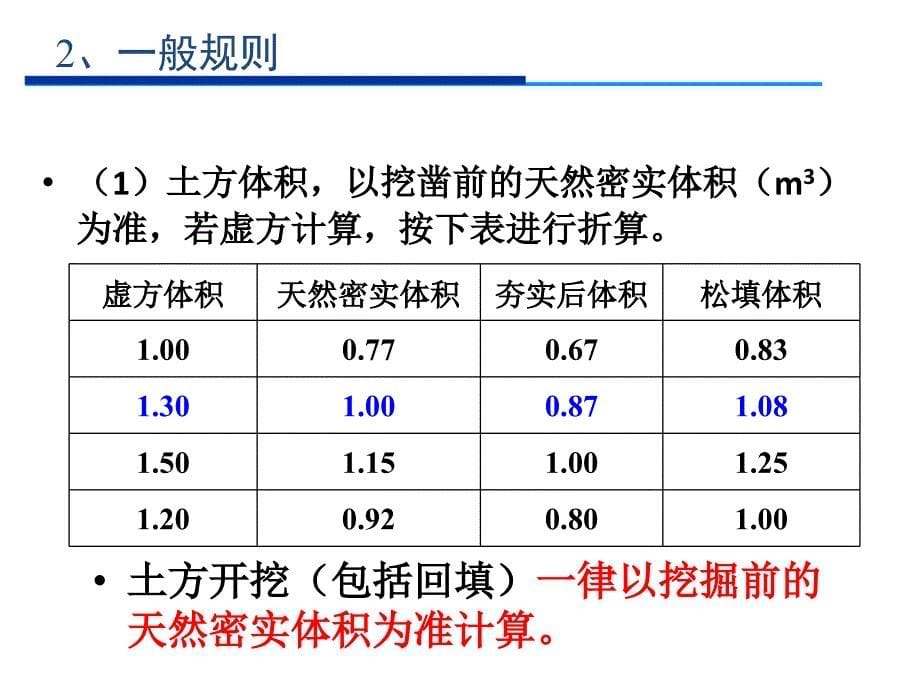 建筑工程造价教学课件第9章施工图预算土石方工程_第5页