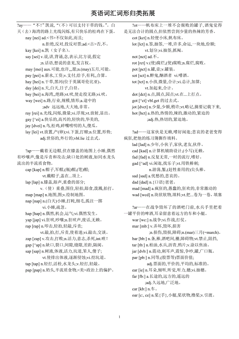 英语词汇词形归类拓展.doc_第1页