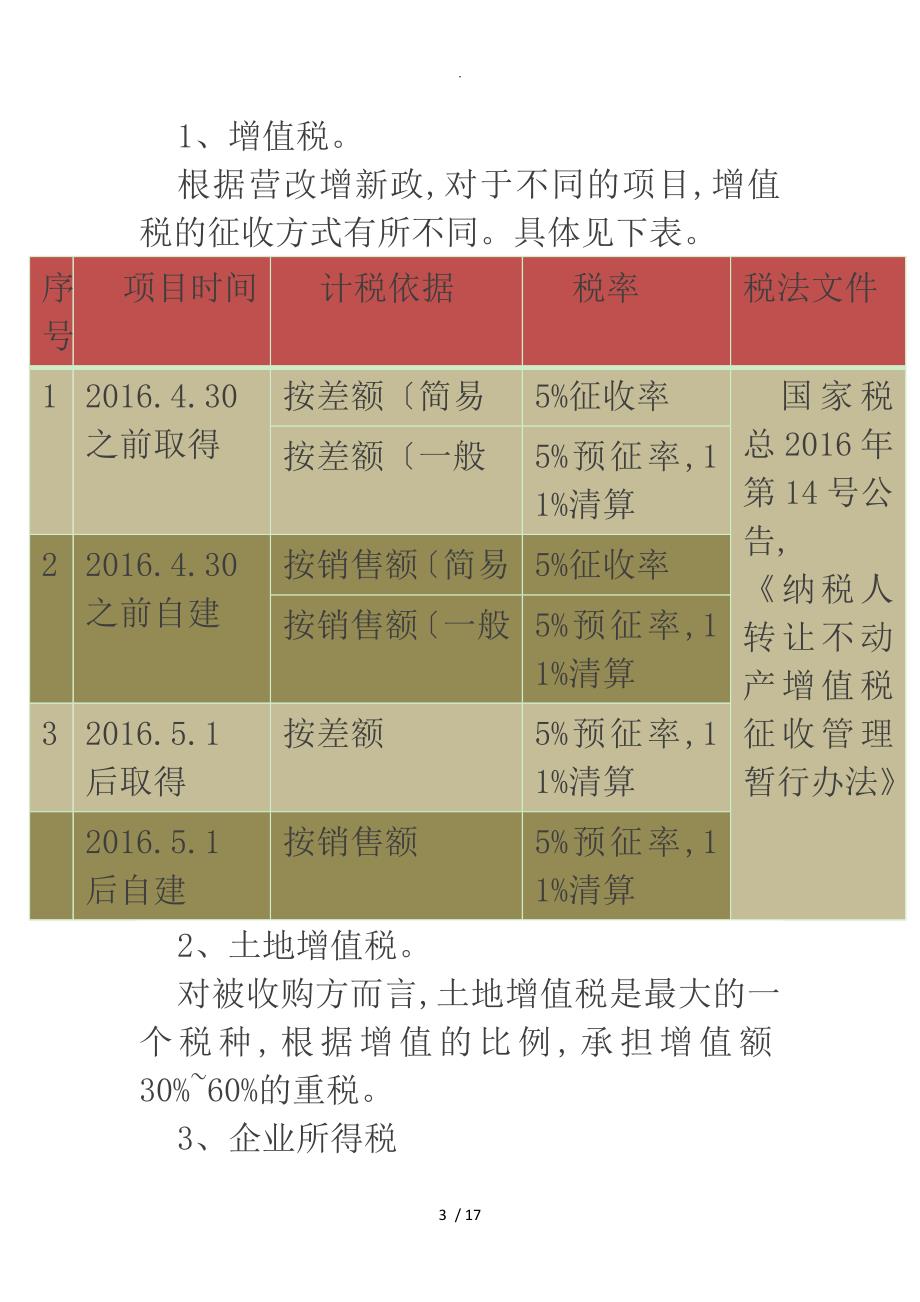 房地产项目并购的涉税分析_第3页