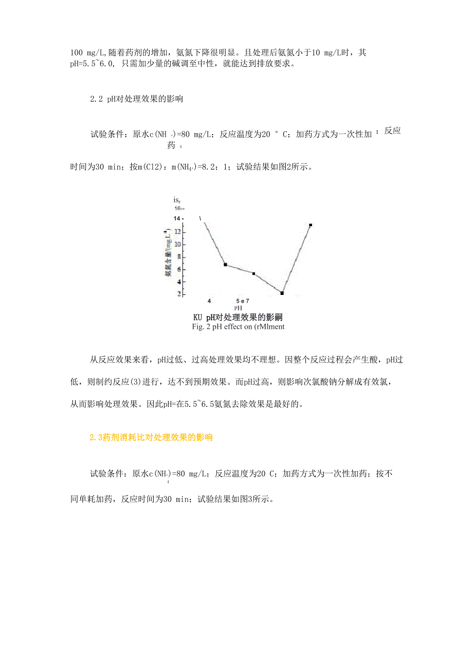 氨氮的去除_第4页