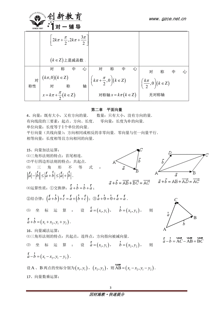 林翠茵三角函数2—第二讲创新教案.doc_第3页