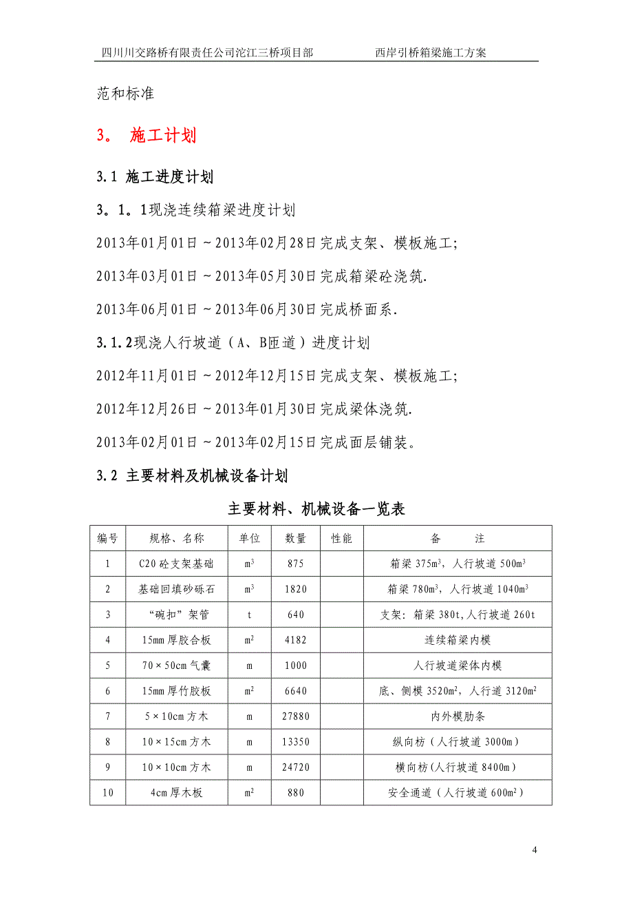 满堂支架现浇连续箱梁施工方案DOC_第4页