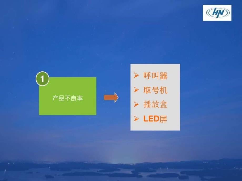 QC质检报告图文.ppt_第3页