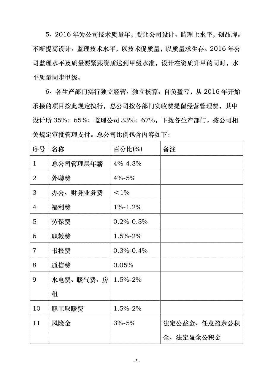 某设计有限责任公司经营管理规定_第3页