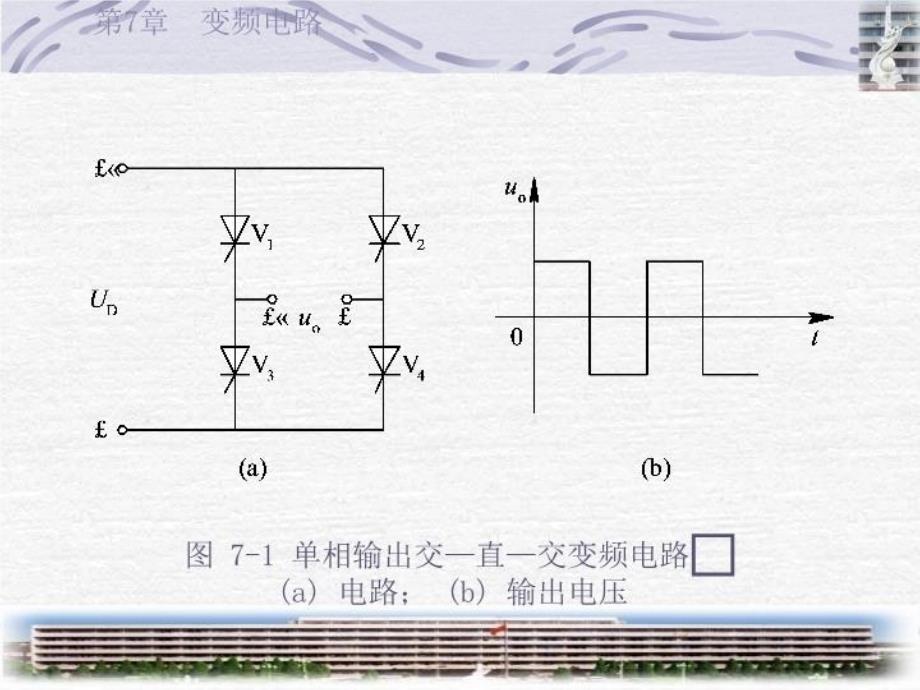 最新变频电路幻灯片_第3页