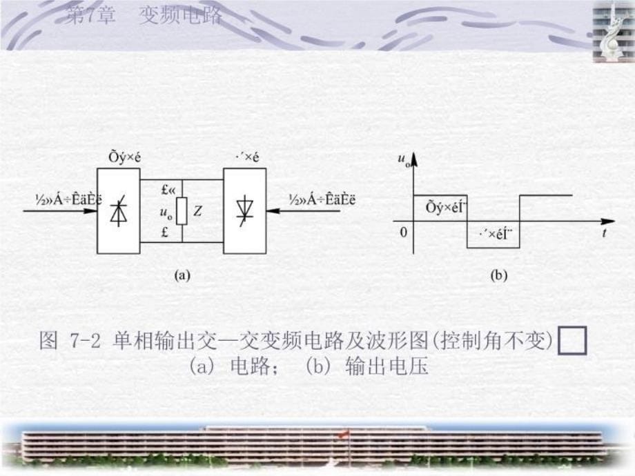 最新变频电路幻灯片_第5页