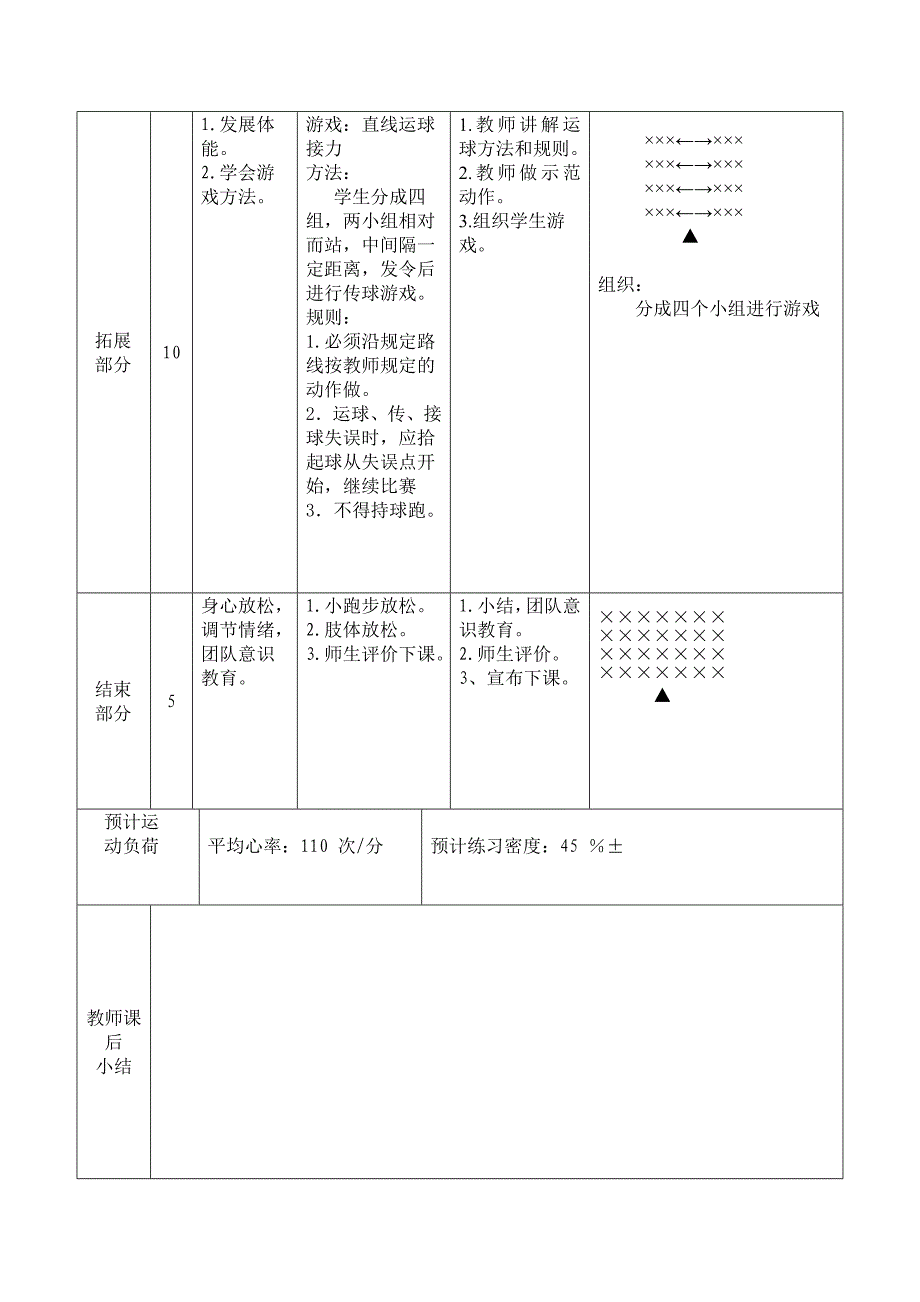 小学校本课程三年级足球教案_第4页