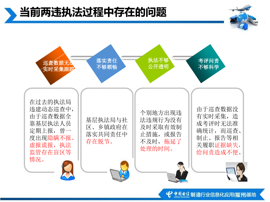 “两违”巡查执法平台介绍[1]资料课件_第4页