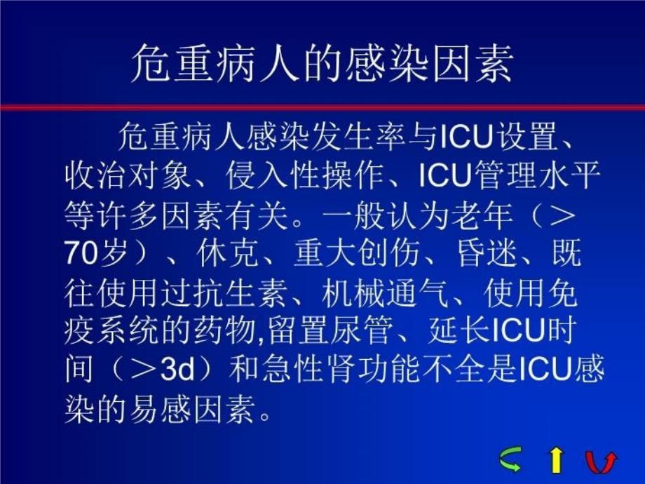 最新危重病人的感染精品课件_第4页