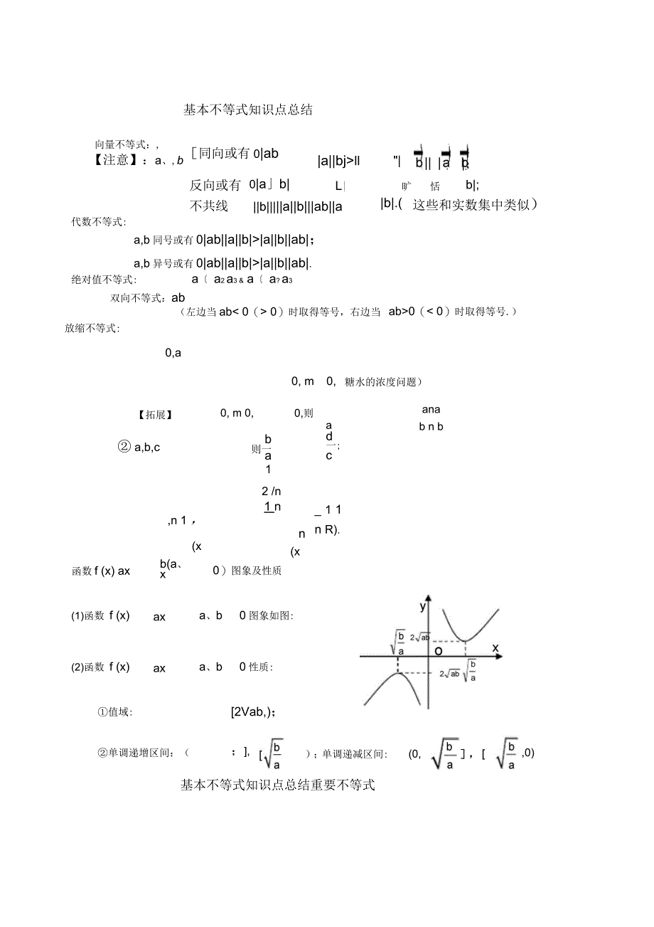 基本不等式知识点归纳_第1页