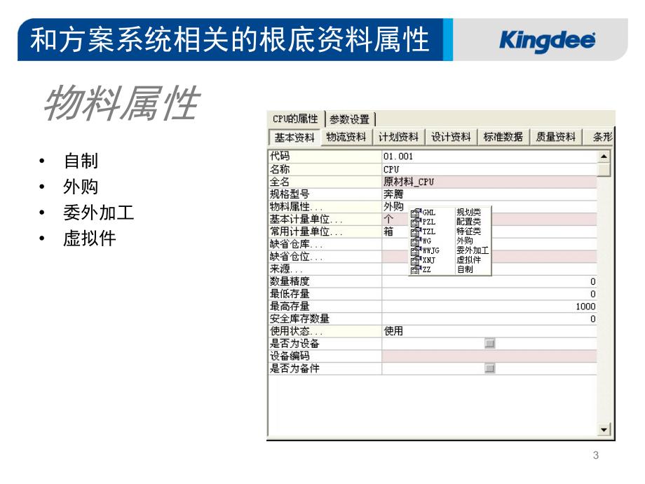 xxxx电器k3计划生产培训_第3页