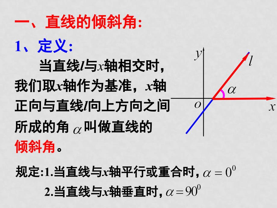 3.1直线的倾斜角与斜率3.1.1倾斜角与斜率_第4页