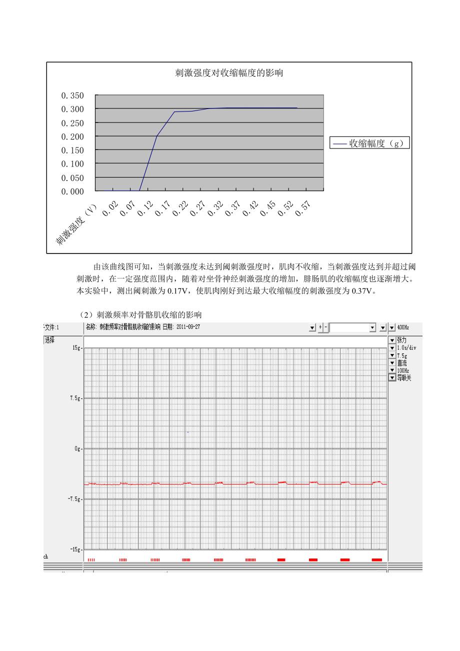 电刺激对肌肉收缩强度的影响.doc_第3页