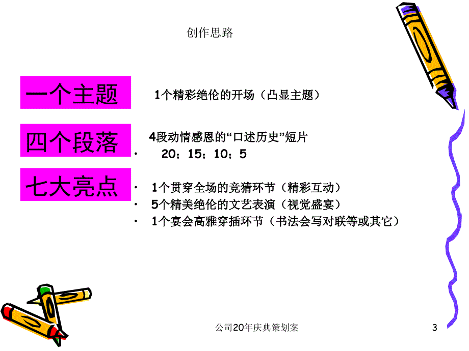 公司20年庆典策划案课件_第3页