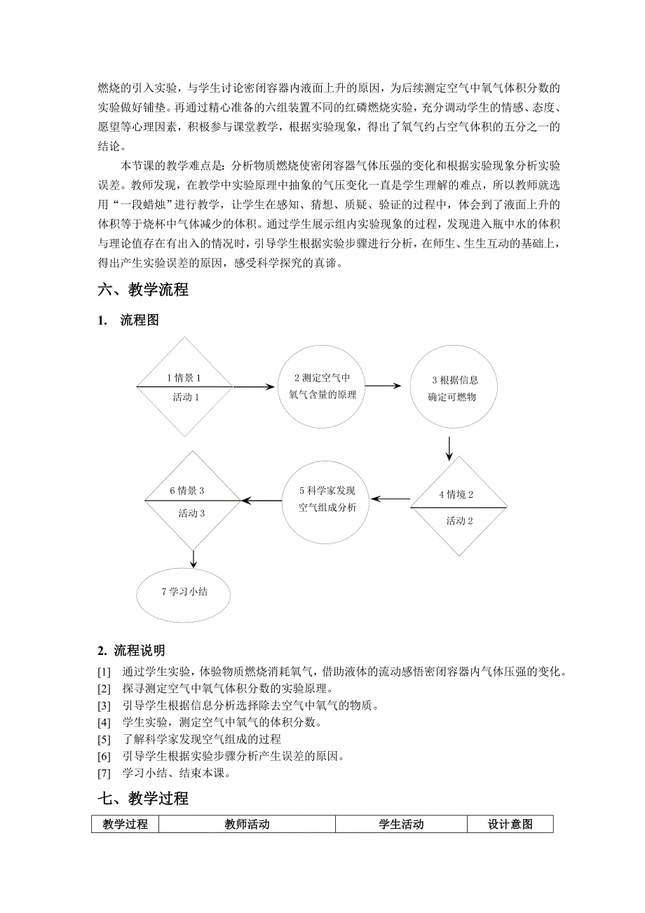 《测定空气中氧气的体积分数》教学设计.doc_第2页