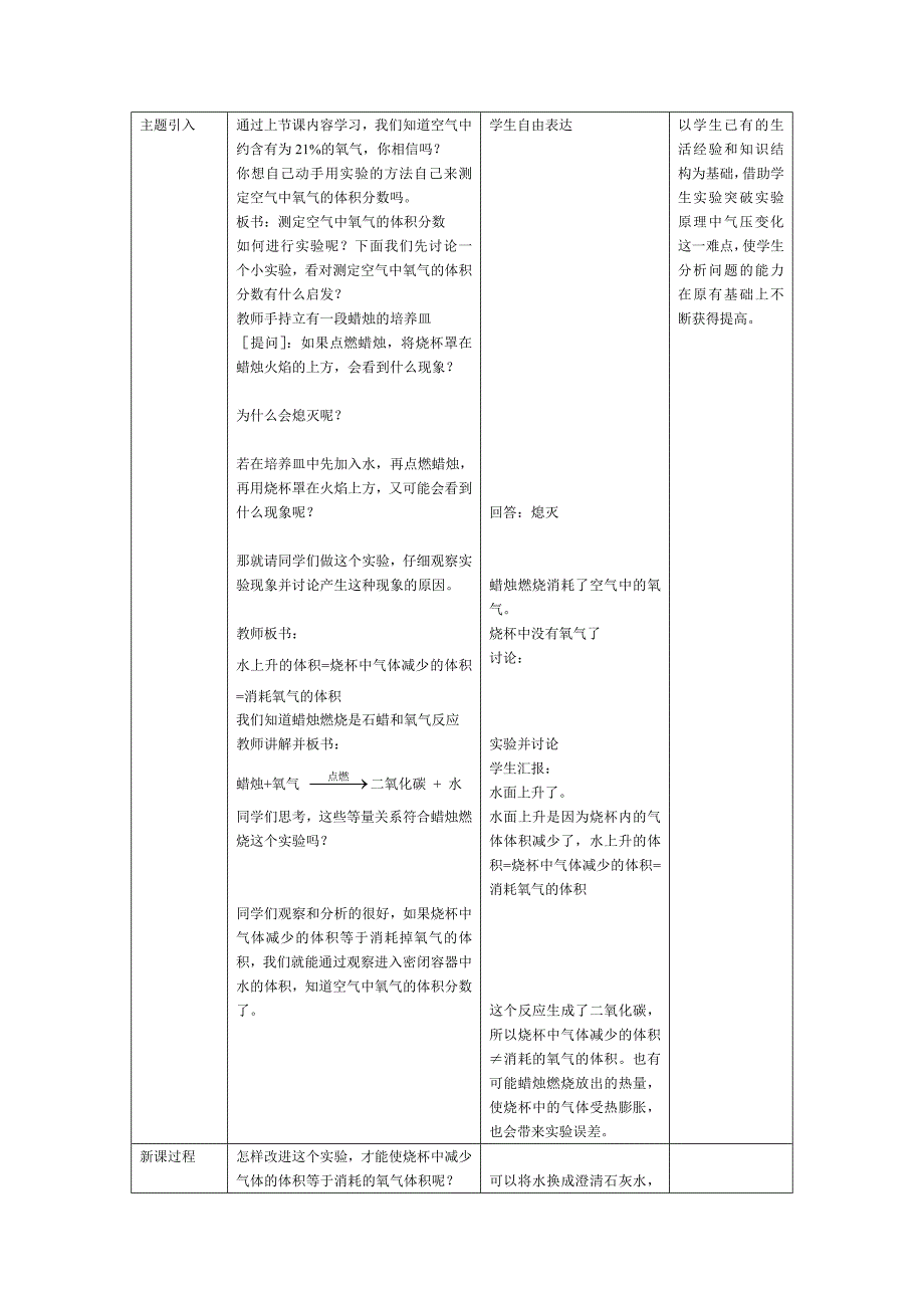 《测定空气中氧气的体积分数》教学设计.doc_第3页