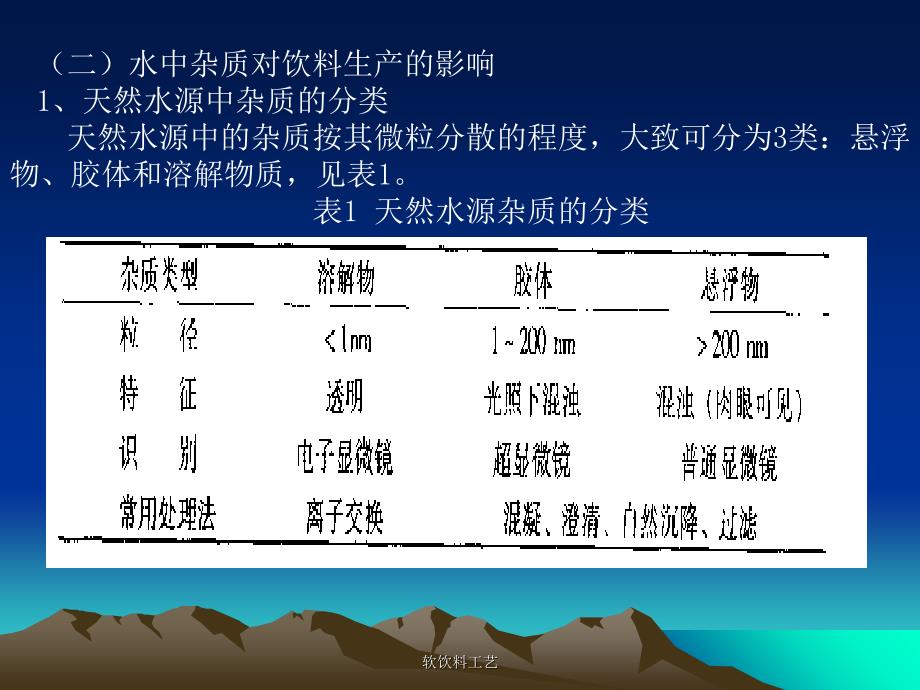 软饮料工艺课件_第4页