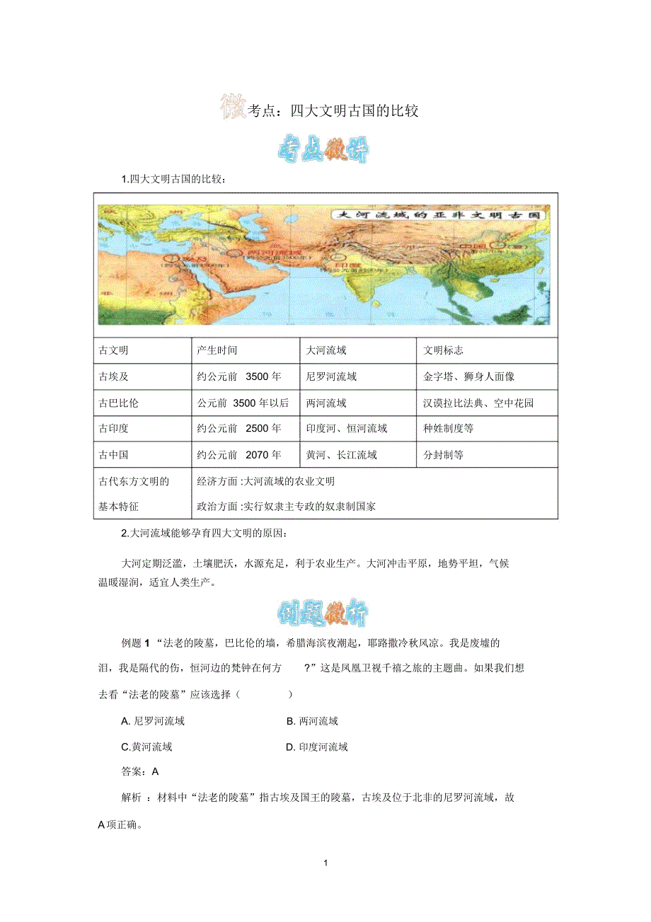 四大文明古国的比较精编版_第1页