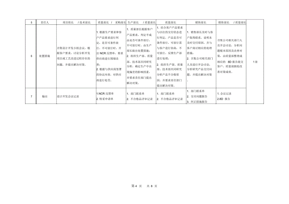 公司事态升级管理制度_第4页