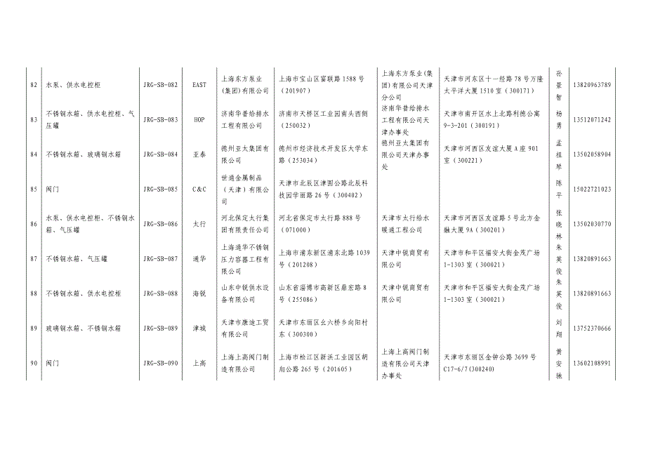 阀门(含低阻力倒流防止器).doc_第4页