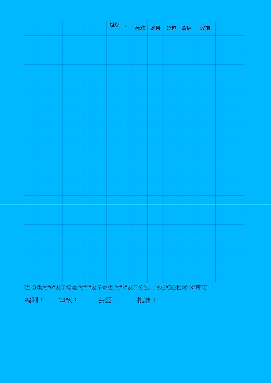 供应商零部件分类管理平台.doc_第4页