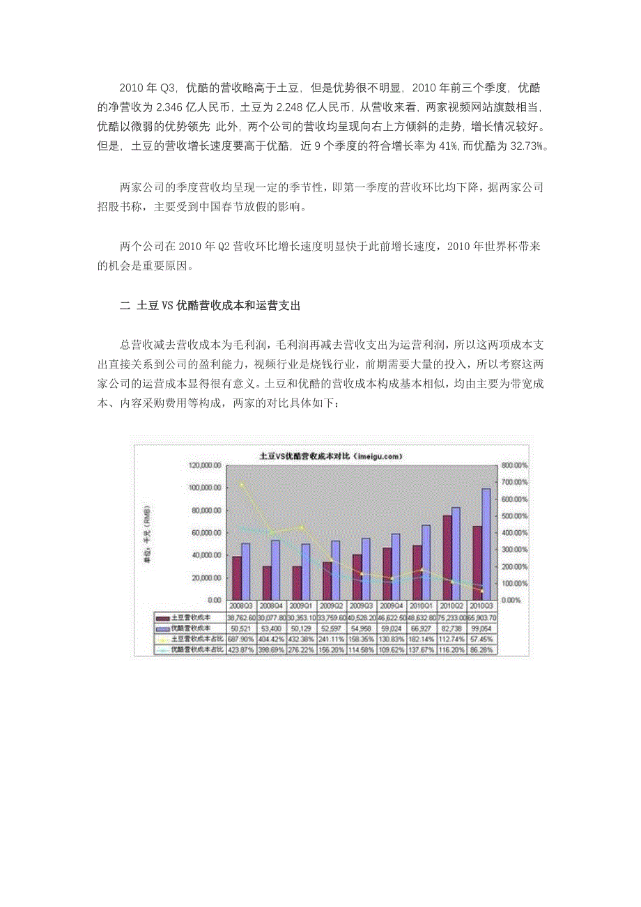 土豆优酷财务数据对比.doc_第2页