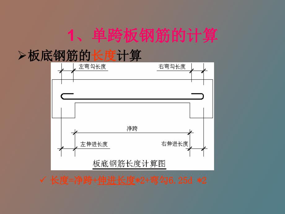 钢筋课程讲解板_第3页