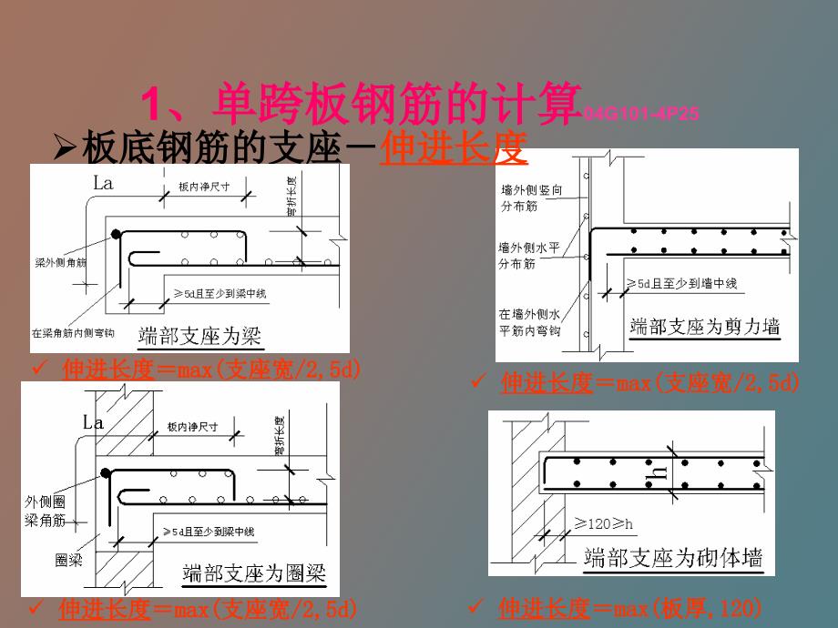 钢筋课程讲解板_第4页