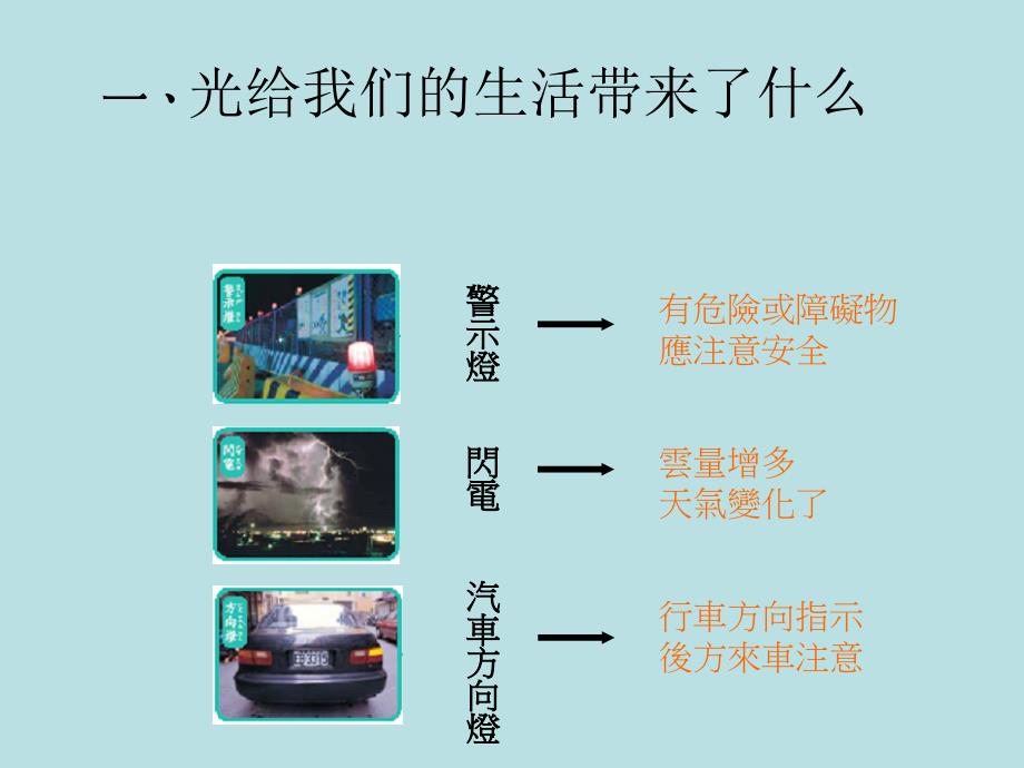 四年级下册科学课件-4.16.光与我们的生活_青岛版_第3页