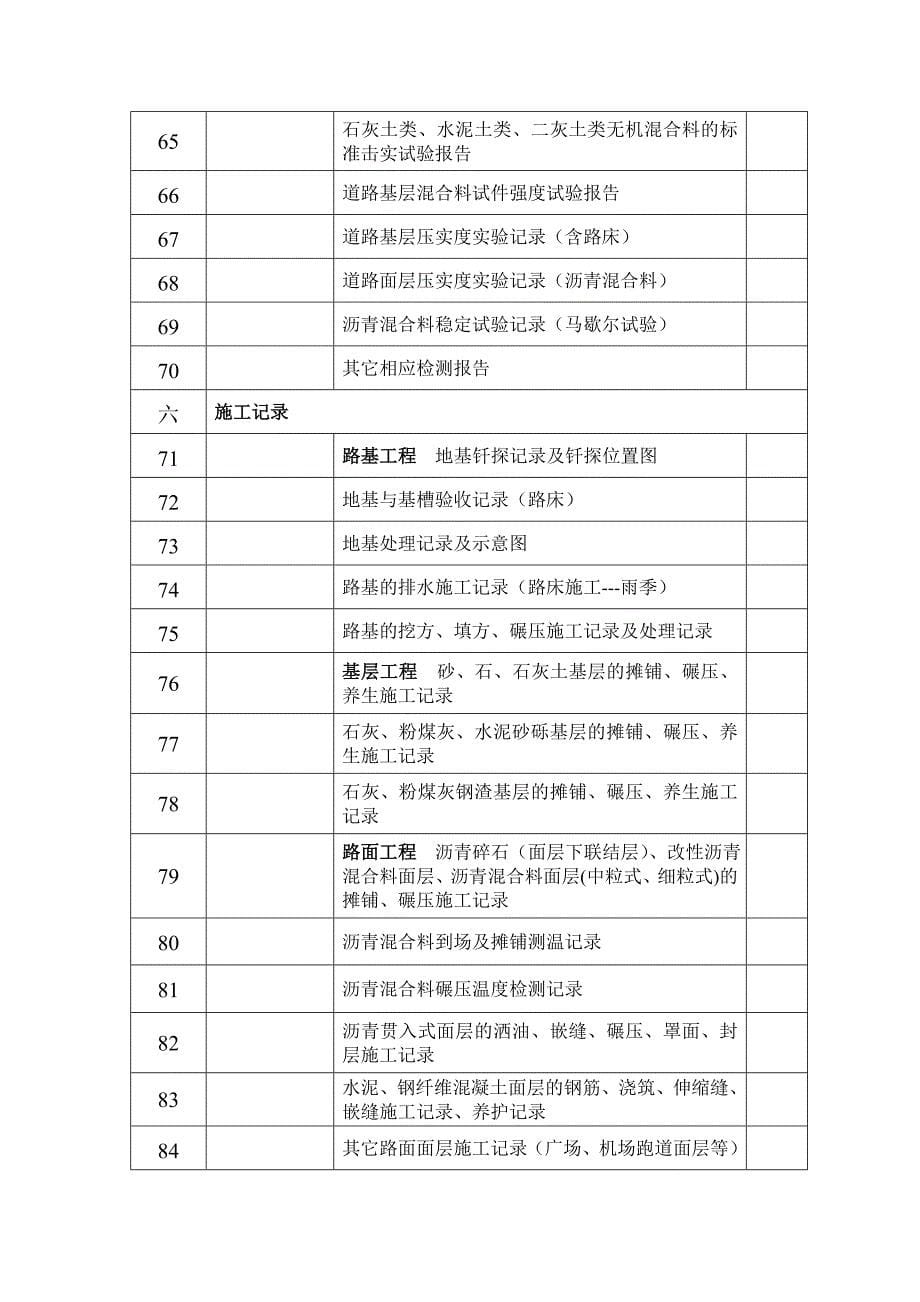 市政基础设施工程竣工归档文件编制目录_第5页