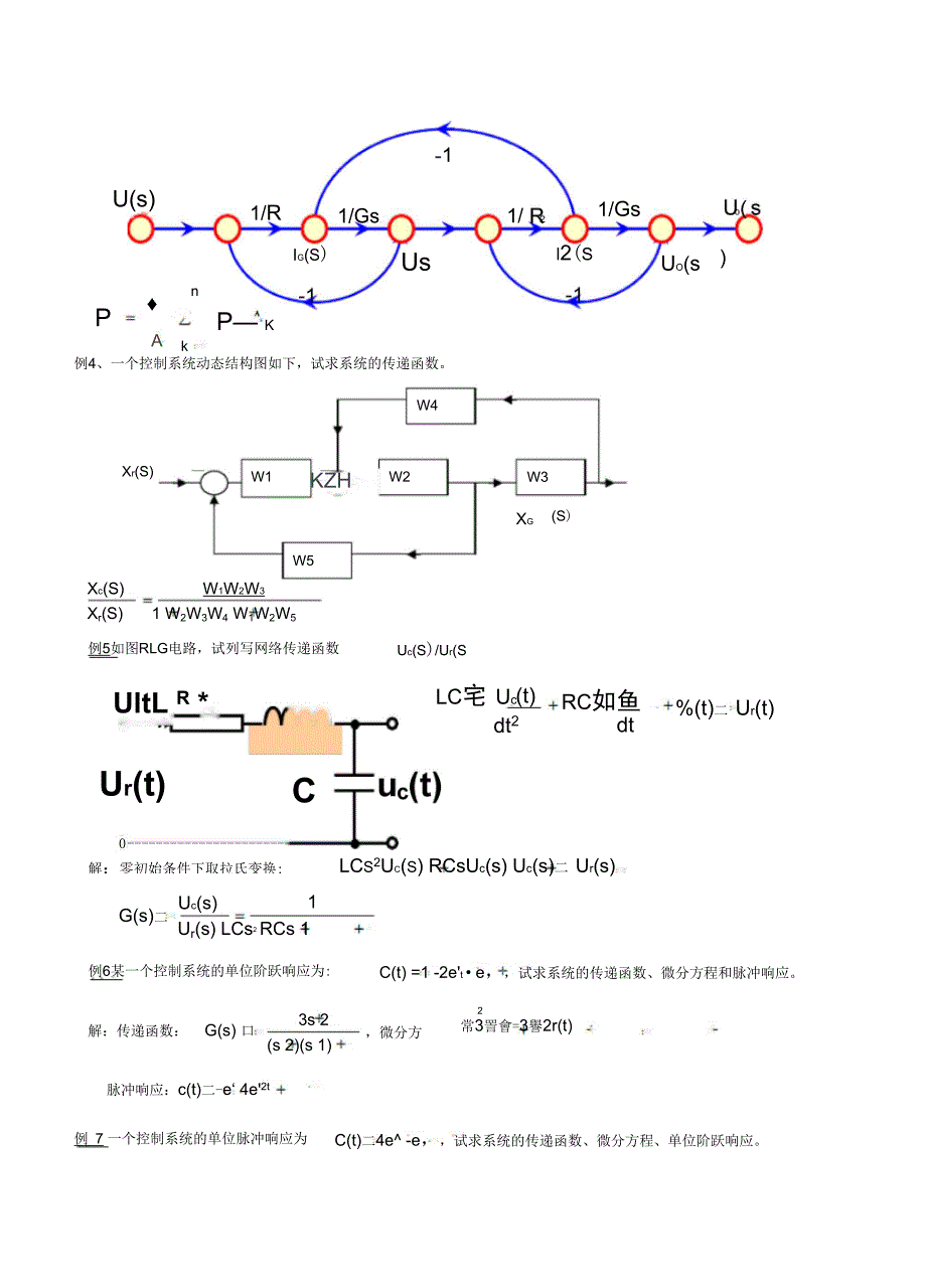 自动控制原理总复习资料要点_第3页