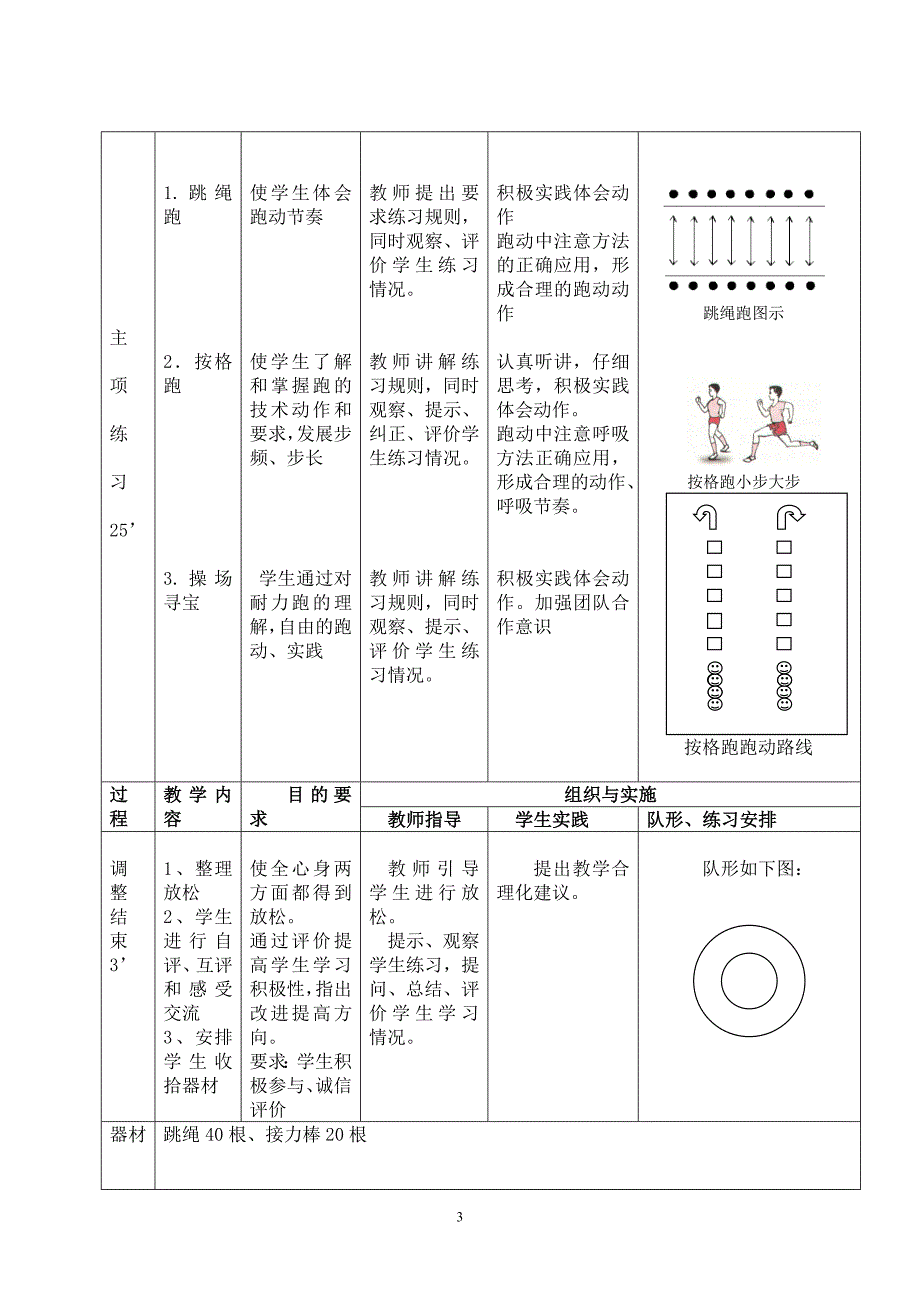 跑的能力发展教案_第3页