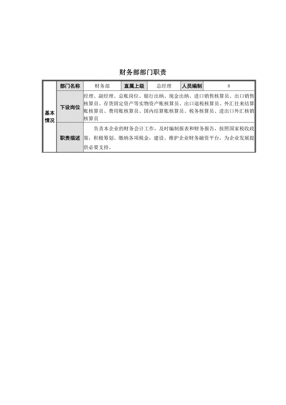 财务部部门职责和岗位描述_第2页