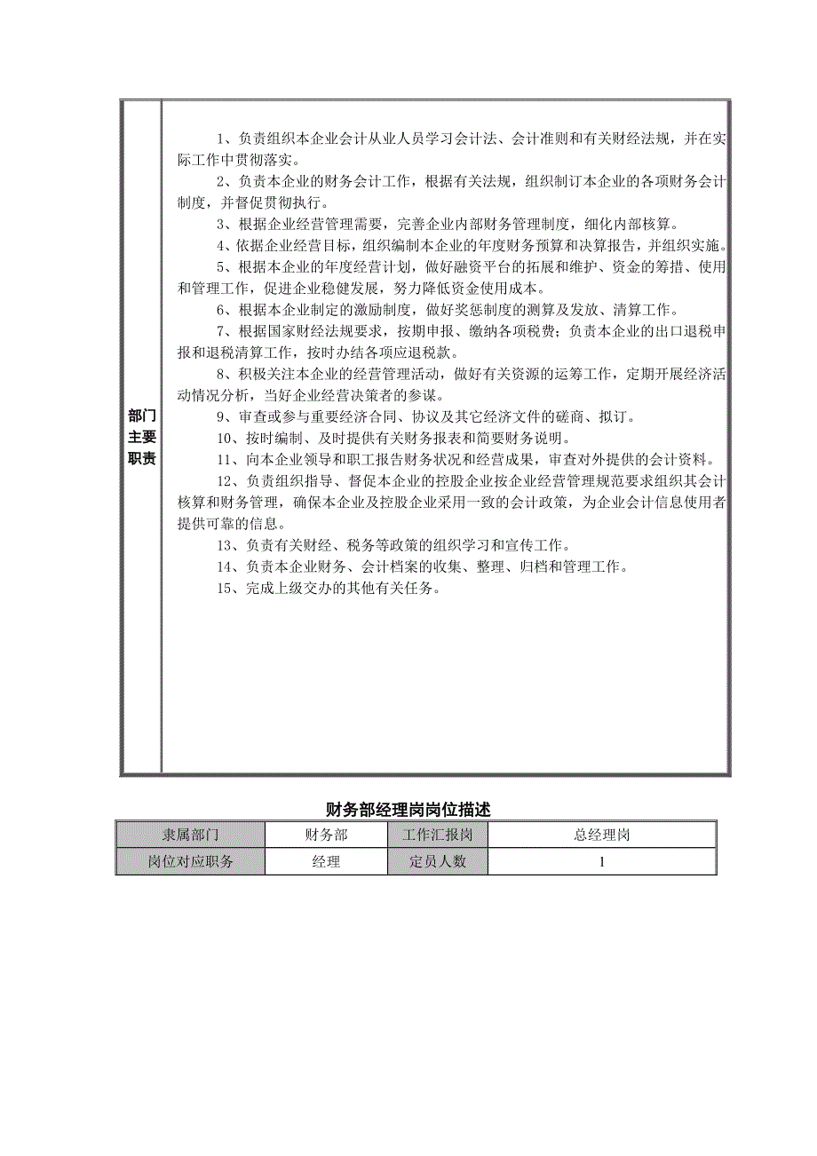 财务部部门职责和岗位描述_第3页