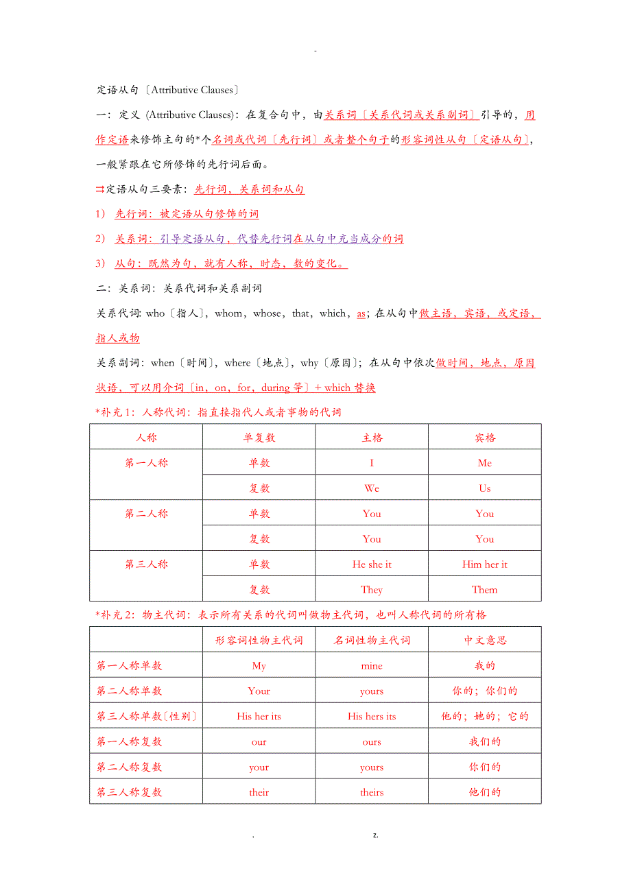 定语从句详解_第1页