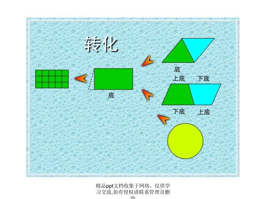 人教版新课标数学六年级上册《圆的面积》课件1_第5页