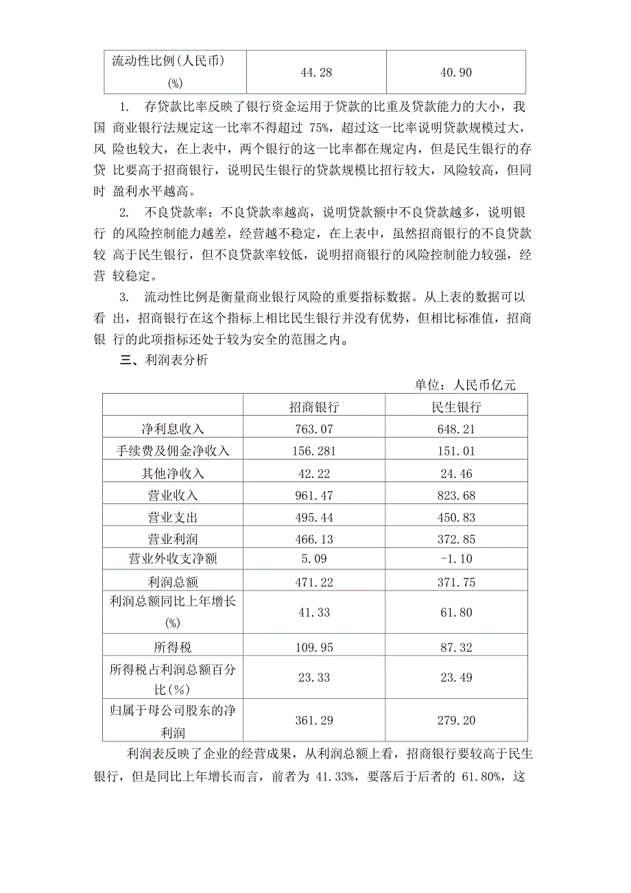 招商银行竞争优势综合分析_第3页